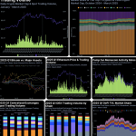 数据显示：加密货币市场在 2025年初经历了大幅下跌-博彩彩金-博彩社区-博彩论坛