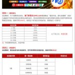 澳门新葡京2848老会员有充值过的送16回归彩金-博彩彩金-博彩社区-博彩论坛