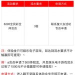 【6295全民彩】注册送18-博彩彩金-博彩社区-博彩论坛