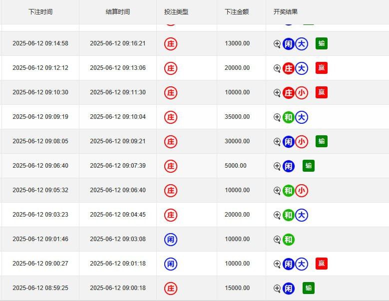 评论图片-博彩彩金-博彩社区-博彩论坛