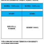 银河国际72991 回归彩金-博彩彩金-博彩社区-博彩论坛